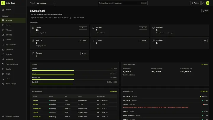 Victor Cloud Project overview: A tenant project with its servers, volumes, networks and usage.
