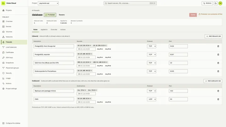 Victor Cloud Firewalls: Inbound and outbound rules, applied to private networks or individual servers.