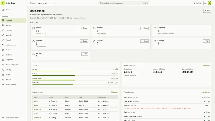 Victor Cloud Project overview: A tenant project with its servers, volumes, networks and usage.
