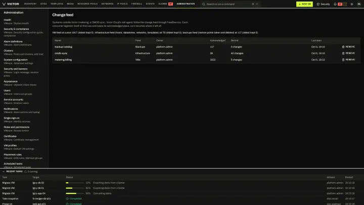 Change feed in the classic view: Feeds of VM, infrastructure and backup changes, with each integrator's position.