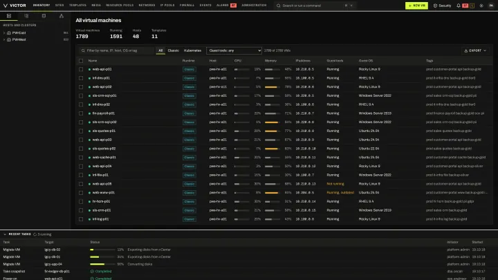 All virtual machines in the classic view: One inventory across KVM clusters and KubeVirt pools, with runtime, host, resource use and state per VM.