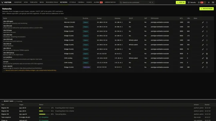Networks in the classic view: Bridge, VLAN and OVN networks for KVM clusters and Multus networks for KubeVirt, with their attached VMs.