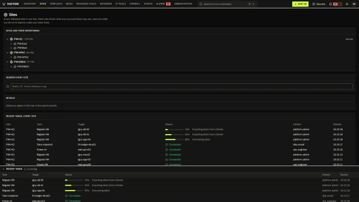 Federated sites in the classic view: Enterprise federation: every site in one tree, with actions routed to the owning site.