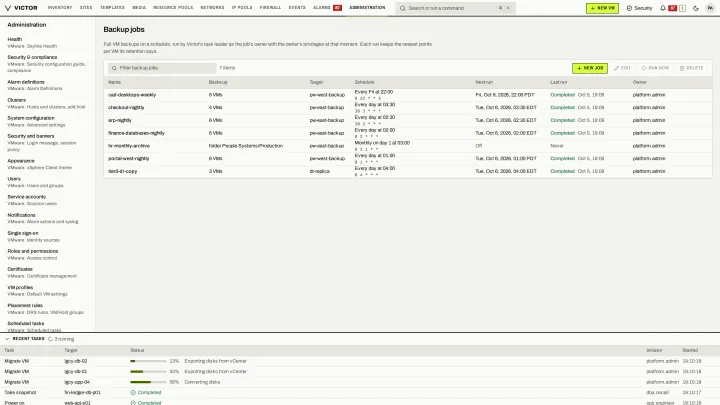 Backup jobs in the classic view: Scheduled jobs with scope, target, schedule, next run and last result.