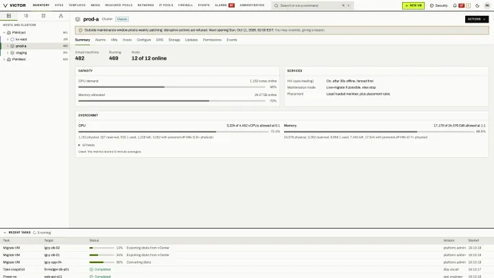 KVM cluster summary in the classic view: A Victor virtualization cluster with its hosts, capacity and current maintenance window.