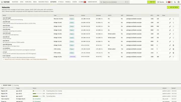 Networks in the classic view: Bridge, VLAN and OVN networks for KVM clusters and Multus networks for KubeVirt, with their attached VMs.