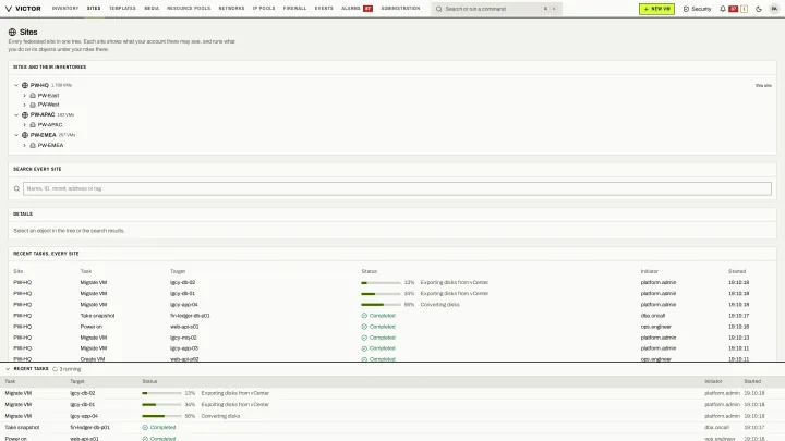 Federated sites in the classic view: Enterprise federation: every site in one tree, with actions routed to the owning site.