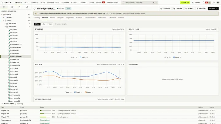 VM performance in the classic view: CPU, memory, disk and network history for a running VM.