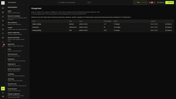 Change feed in the victor view: Feeds of VM, infrastructure and backup changes, with each integrator's position.