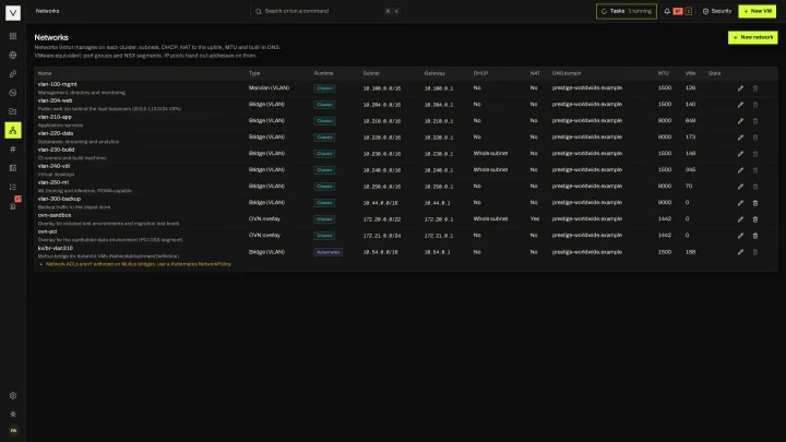 Networks in the victor view: Bridge, VLAN and OVN networks for KVM clusters and Multus networks for KubeVirt, with their attached VMs.