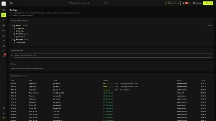 Federated sites in the victor view: Enterprise federation: every site in one tree, with actions routed to the owning site.