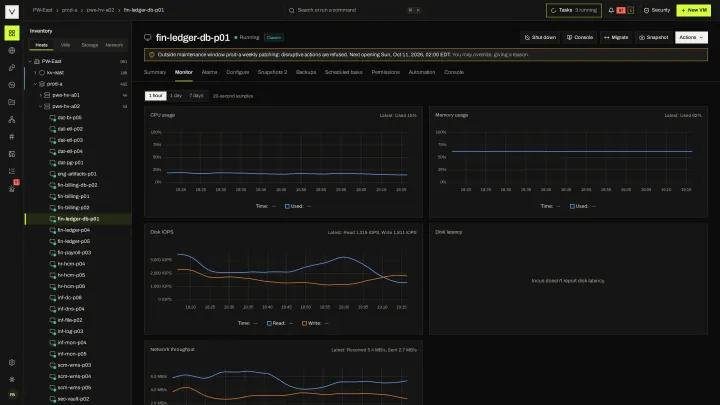 VM performance in the victor view: CPU, memory, disk and network history for a running VM.