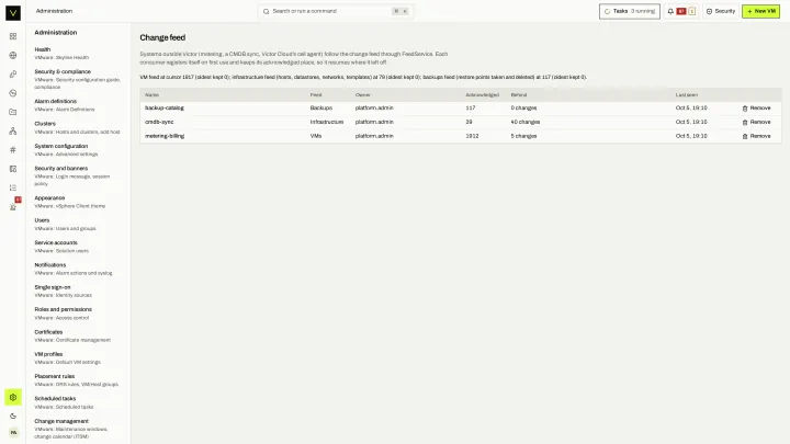 Change feed in the victor view: Feeds of VM, infrastructure and backup changes, with each integrator's position.